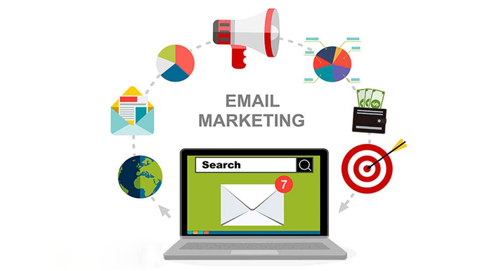 Email Marketing Services Dubai