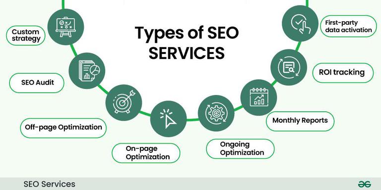 SEO Services Dubai