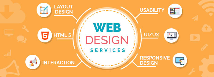 Website Design Services Dubai