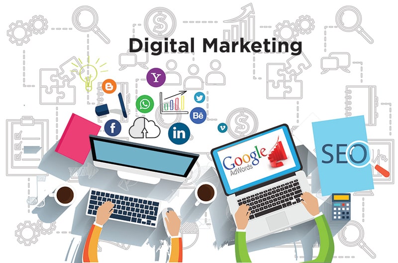 What does a Digital Marketing Agency in Dubai Do For you