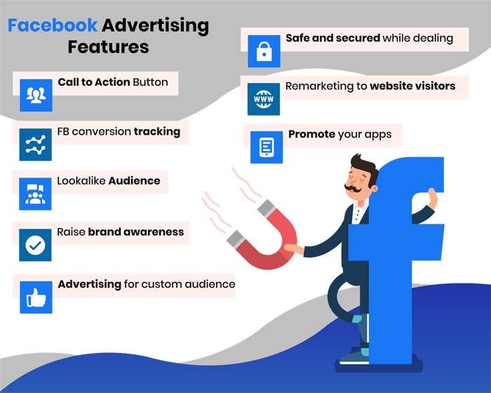 Facebook Ads Management | Results-Driven Facebook Ads Agency in Dubai