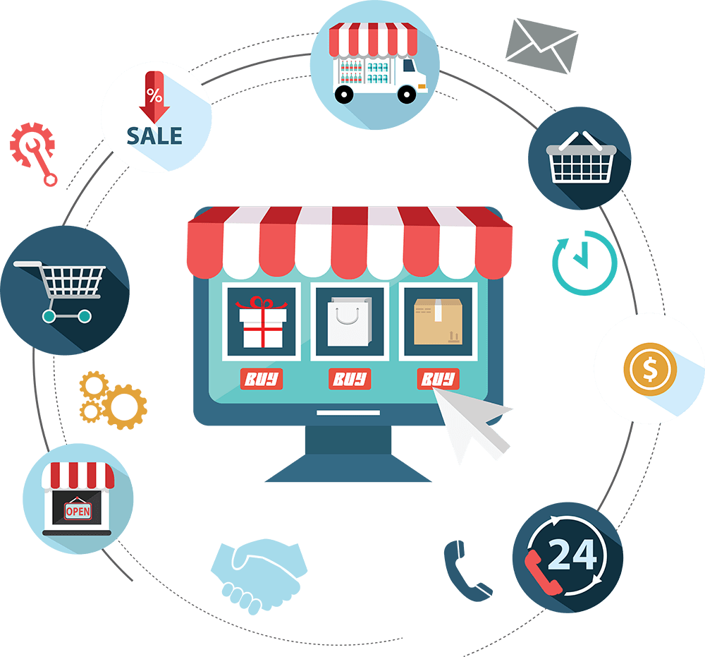 Expert Dropshipping Website Builders In 2026 To Start Your Business In Dubai 2026