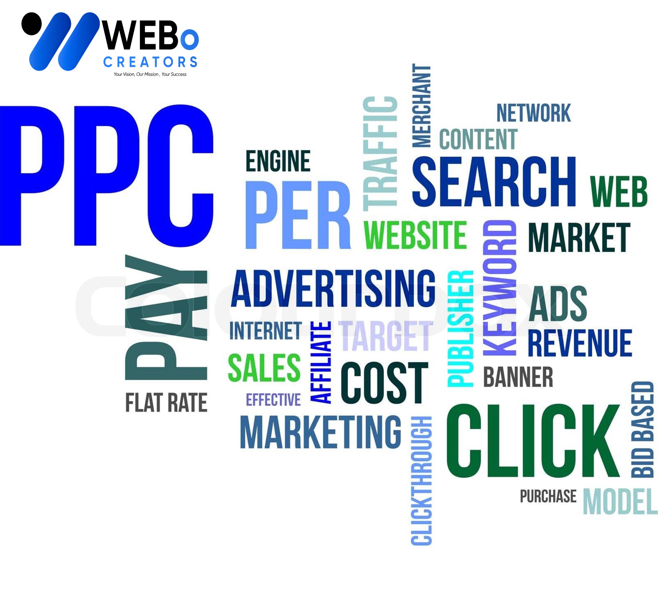 PPC (Pay-per-click) advertising Agency in Dubai | Google Ads Management Agency