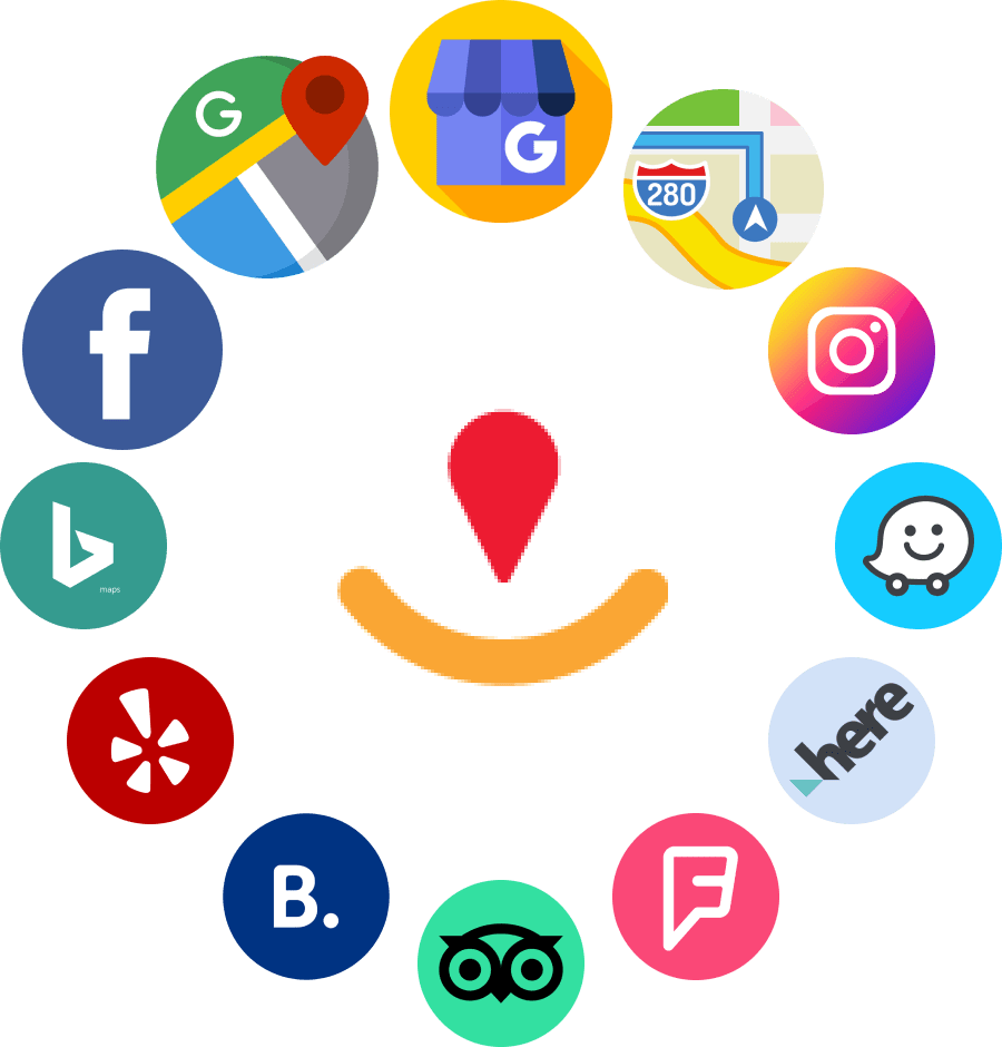 Local Listing Management Tools for Small Business in Dubai for better visibility