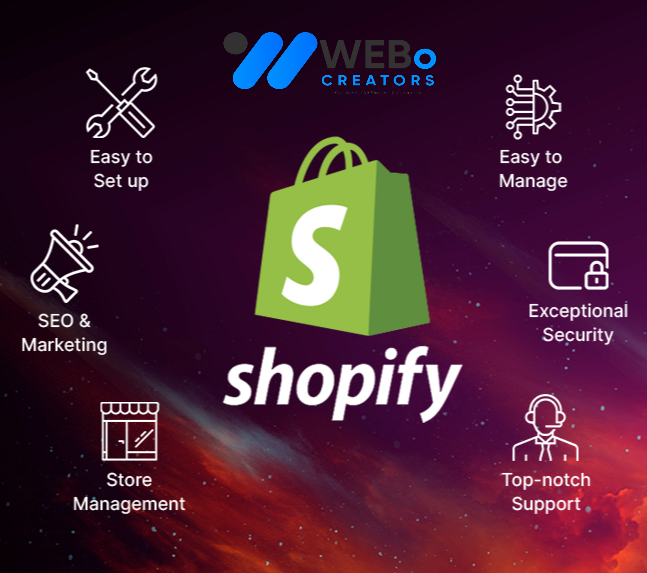 Shopify Marketing Experts to grow your Traffic, Sales & E-commerce Store in Dubai